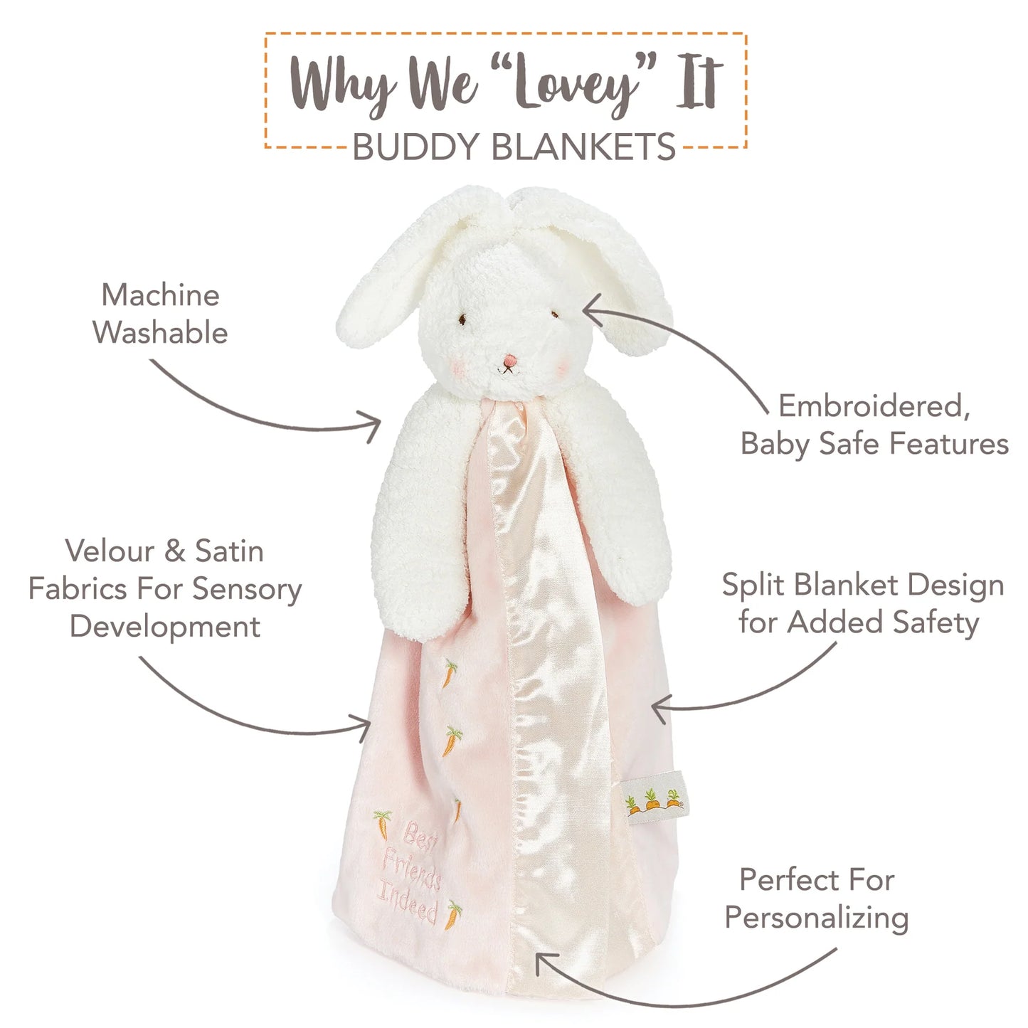 Buddy Blanket with bunny design and text highlighting features on a white background