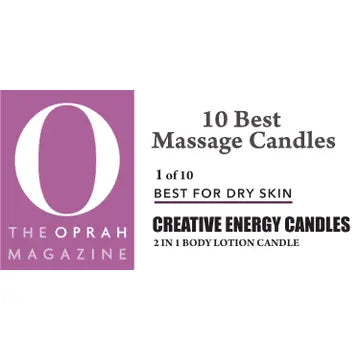 Lotion Candle -Citrus Basil & Wild Mint Large