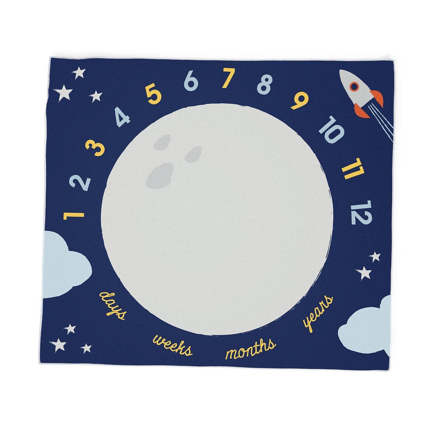 Out of This World Milestone Mat