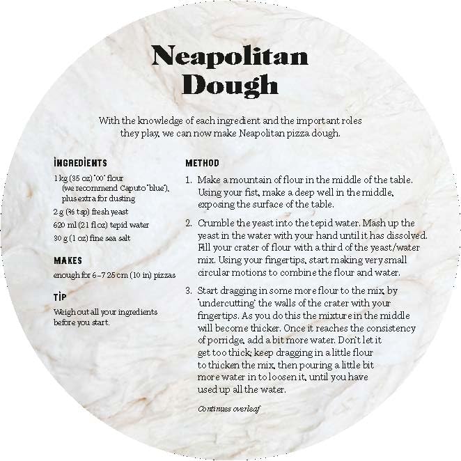 Pizza: 20 Recipes Cards by Pizza Pilgrims