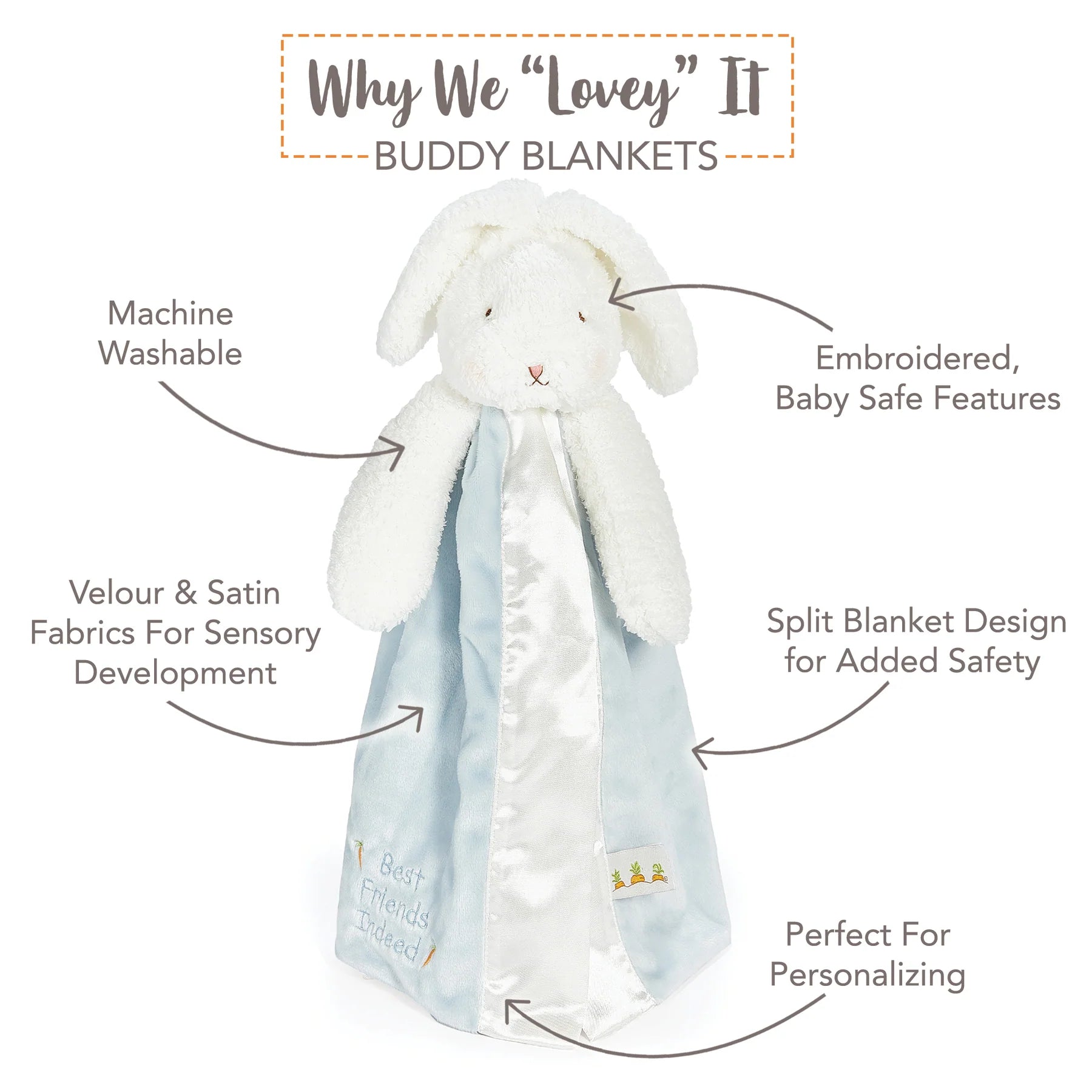 Buddy Blanket with bunny design on a white background, featuring text about its features.