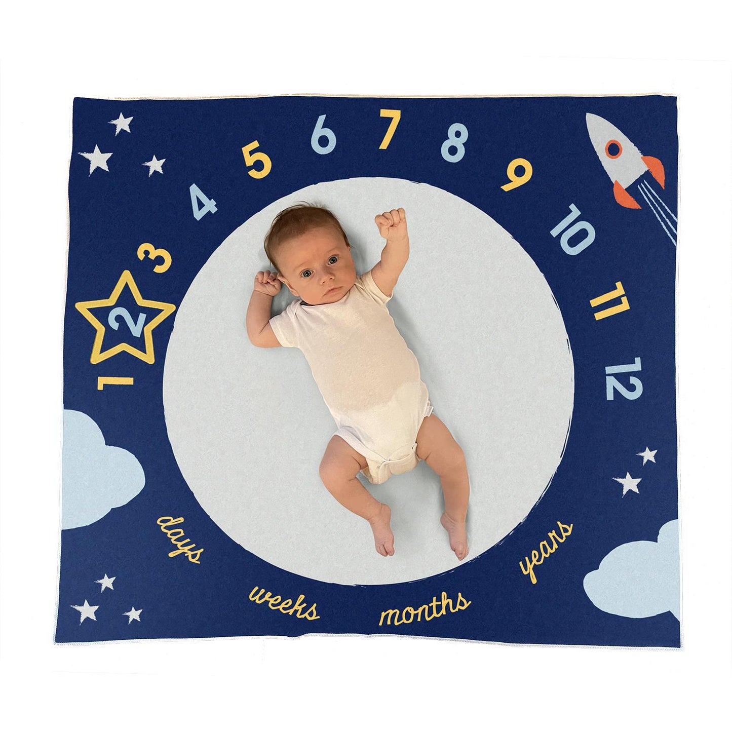 Out of This World Milestone Mat