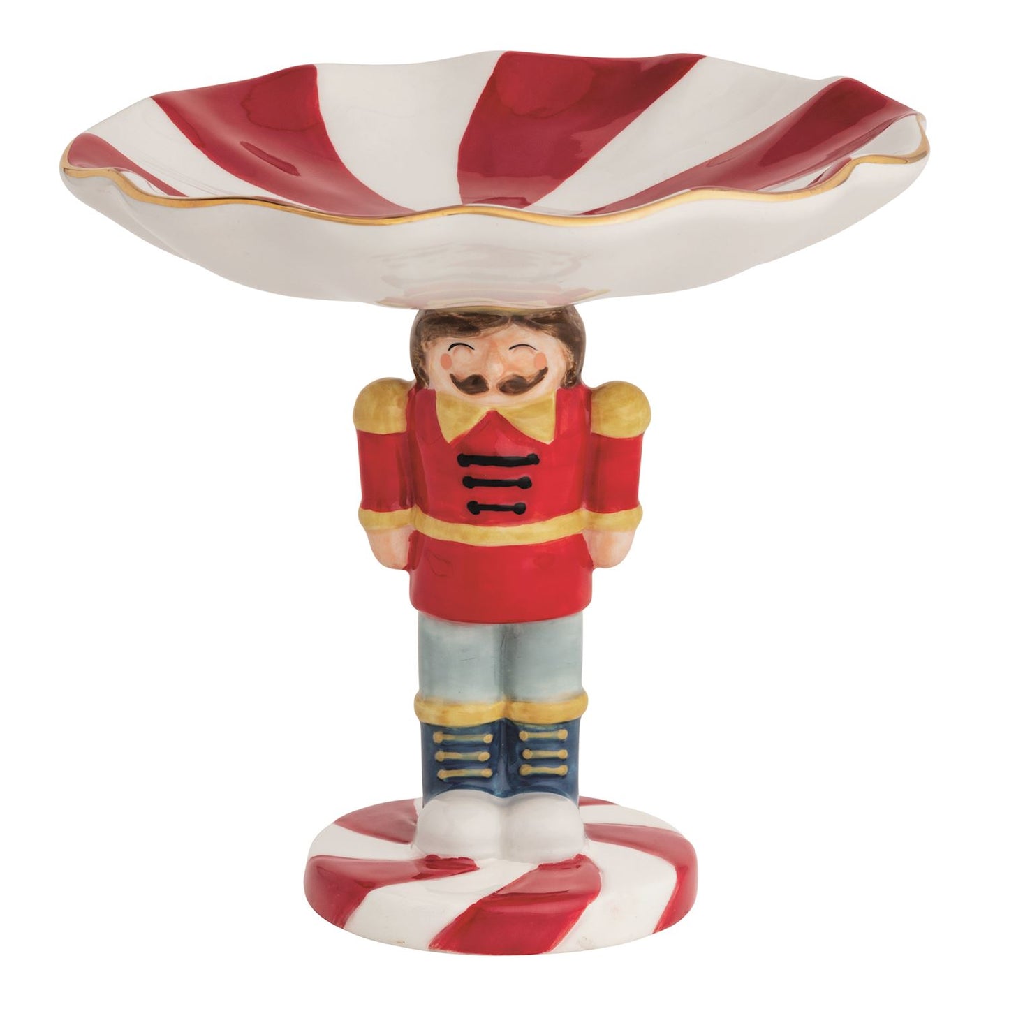 Nutcracker Pedestal Candy Dish