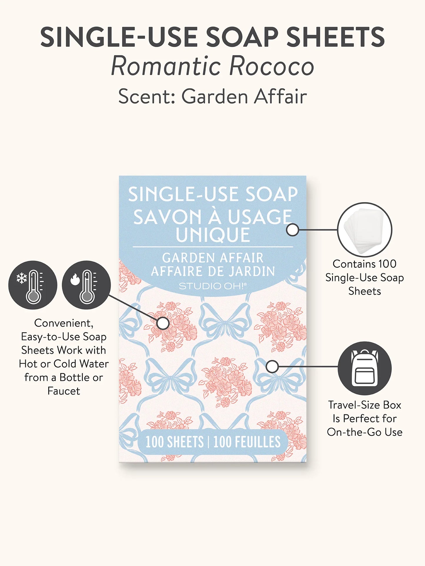 Single Use Soap Sheets