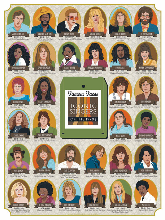 Iconic Singers of The 1970s Puzzle