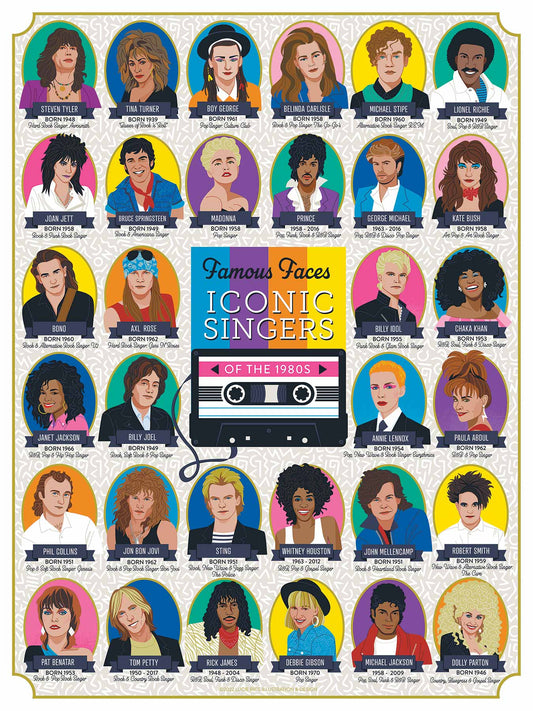 Iconic Singers of The 1980s Puzzle